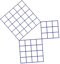 Tre kvadrater. Den øverste til venstre er 5 ganger 5, den minste til høyre er 3 ganger 3 og den nederste er 4 ganger 4. Slik de er plassert danner de en trekant.